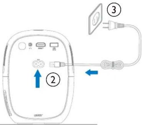 PHILIPS NeoPix 130 NPX130 - ATTENTION! - 2
