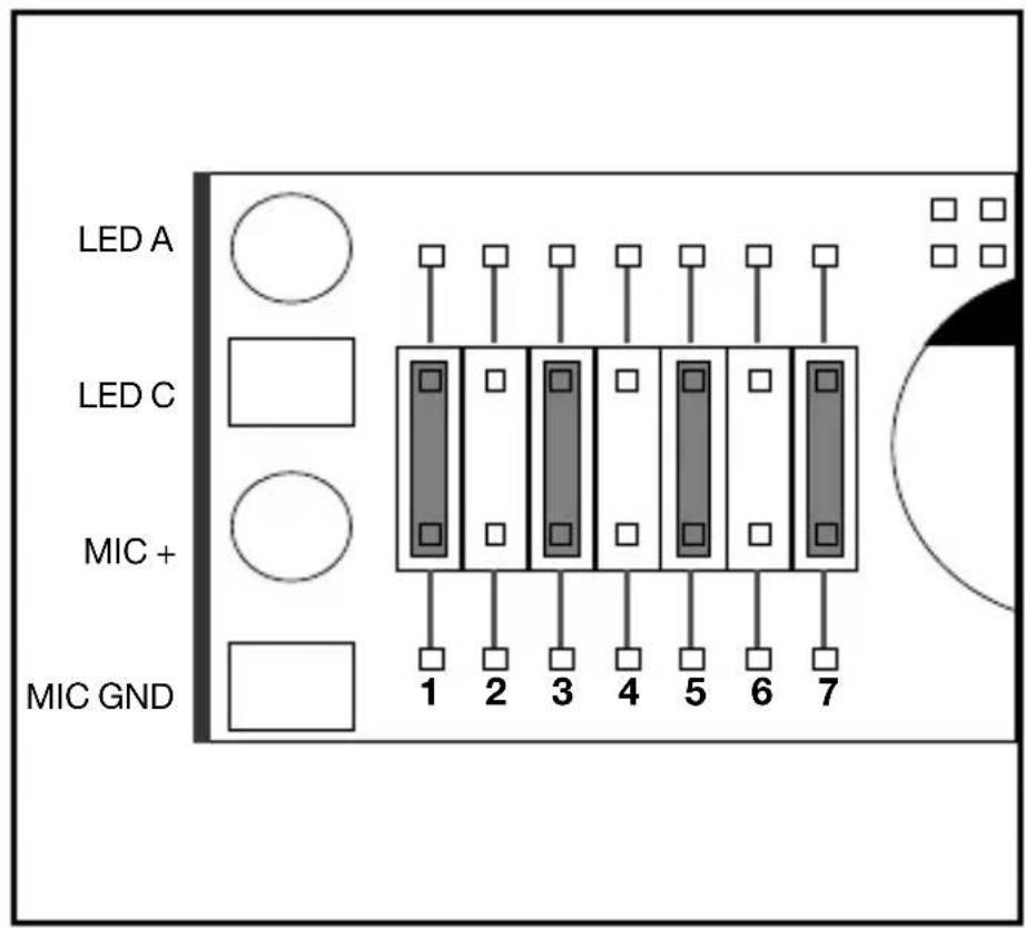 AKG GN15 M - Fig. 1: Abrir el DPA-P - 1