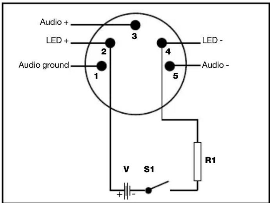 AKG GN15 M - - Montage und Anschluss - 1