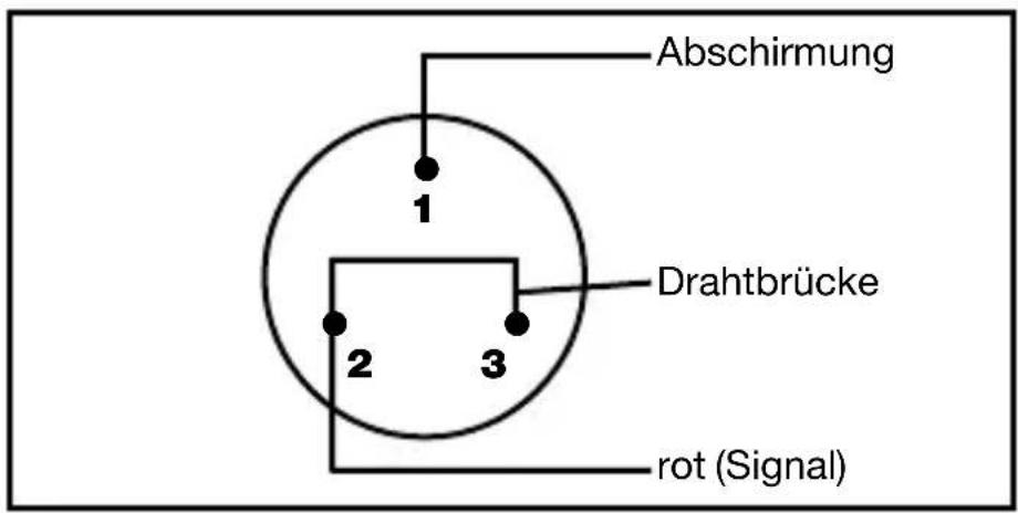 AKG GN15 M - Anschlussan Taschensender - 1