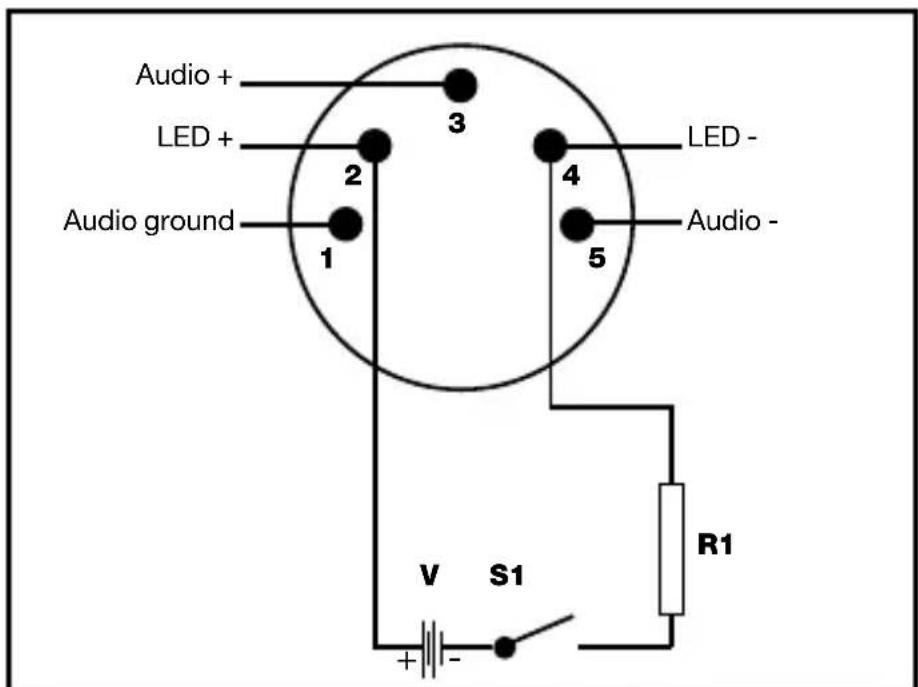 AKG GN15 M - Montaggio e collegamento - 2