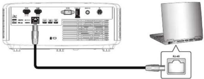 OPTOMA ZK430ST - LAN RJ45 - 1