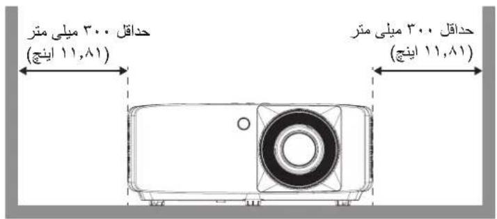 OPTOMA ZK430ST - راه اندازی و نصب - 3