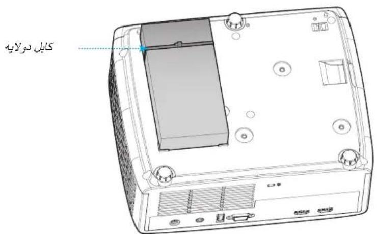 OPTOMA ZK430ST - ایمنی - 14