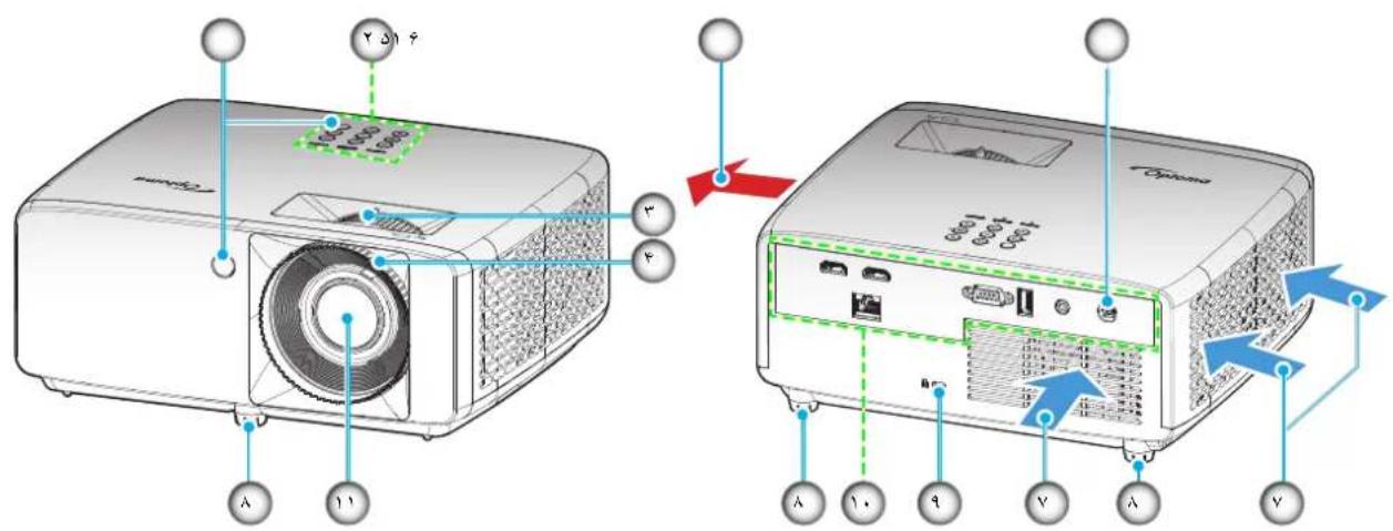 OPTOMA ZK430ST - لوازم جانبی استاندارد - 4