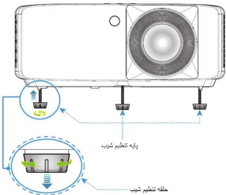 OPTOMA ZK430ST - راه اندازی و نصب - 6