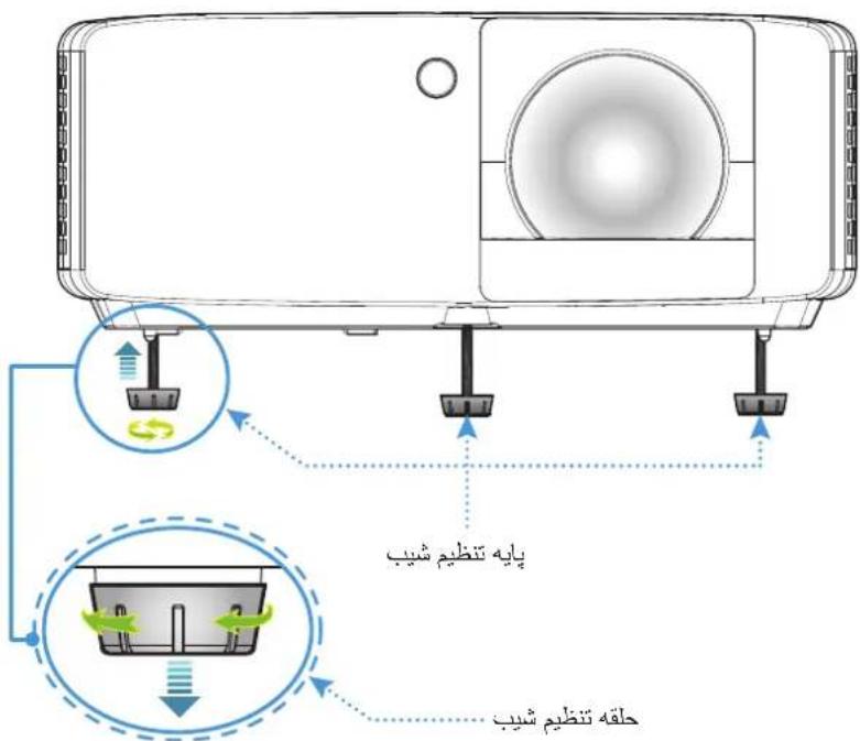 OPTOMA ZK430ST - راه اندازی و نصب - 7