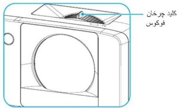 OPTOMA ZK430ST - راه اندازی و نصب - 2