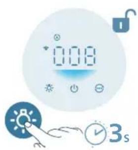 PHILIPS AC0951 - HaataybaHHaYHKci6lokyBaHHaBd iTei - 2