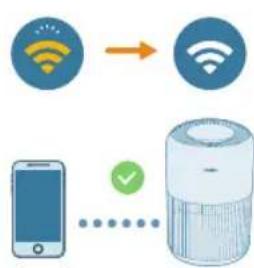 PHILIPS AC0951 - "Wi-Fi" ryśio nustatymas pirma karta - 3