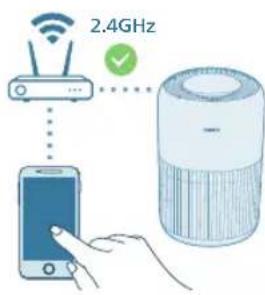 PHILIPS AC0951 - Prvo podesavanje Wi-Fi veze - 2