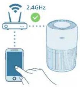 PHILIPS AC0951 - Mengatur koneksi Wi-Fi untuk pertama kali - 2