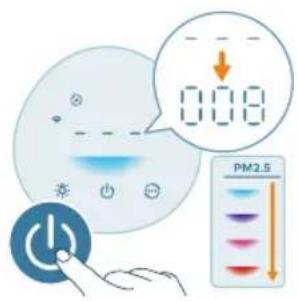 PHILIPS AC0951 - Açip kapatma - 2