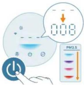 PHILIPS AC0951 - English - 1