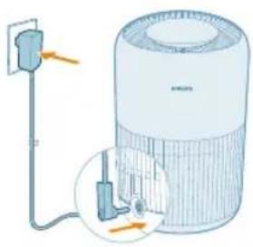 PHILIPS AC0951 - Пд' endHaHHdo Jxepela KnBJIeHHa - 1