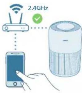 PHILIPS AC0951 - "Wi-Fi" ryśio nustatymas pirma karta - 2