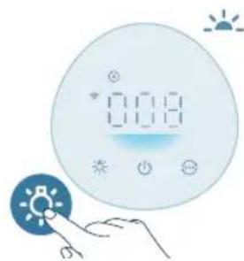 PHILIPS AC0951 - KopncTeHbe Ha ФункциJaTa 3a BKnyuBaHbe/ИСКnyuYBaHbe CBETJIO - 2