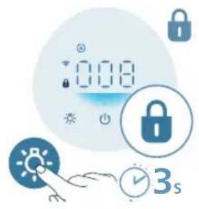 PHILIPS AC0951 - Ustawianieblokadyrodzicielskiej - 1