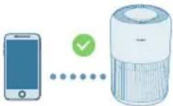 PHILIPS AC0951 - English - 3