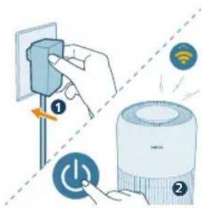 PHILIPS AC0951 - Pré nastavenie pripojenia Wi-Fi - 1