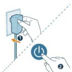 PHILIPS AC0951 - Netherlands - 3