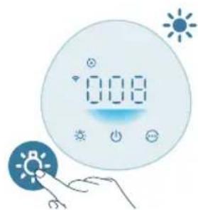 PHILIPS AC0951 - Valotoiminnon käytäminen - 1