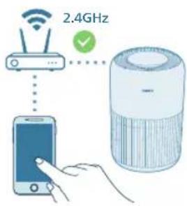 PHILIPS AC0951 - Wi-Fi-yhteyden muodostaminen ensimmäistä kertaa - 2