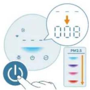 PHILIPS AC0951 - Mise en marche et arrêt - 2