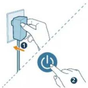PHILIPS AC0951 - Nollaa Wi-Fi-yhteys - 1