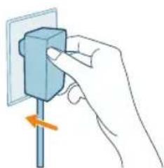 PHILIPS AC0951 - Cleaning the surface of the filter - 7