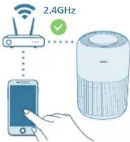 PHILIPS AC0951 - Polski - 1