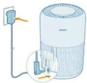 PHILIPS AC0951 - Připojení napájení - 1