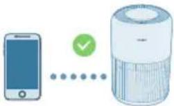 PHILIPS AC0951 - Wi-Fi-uhenduse esmakordne seadistamine - 4