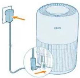 PHILIPS AC0951 - Guc baglantisini yapma - 1