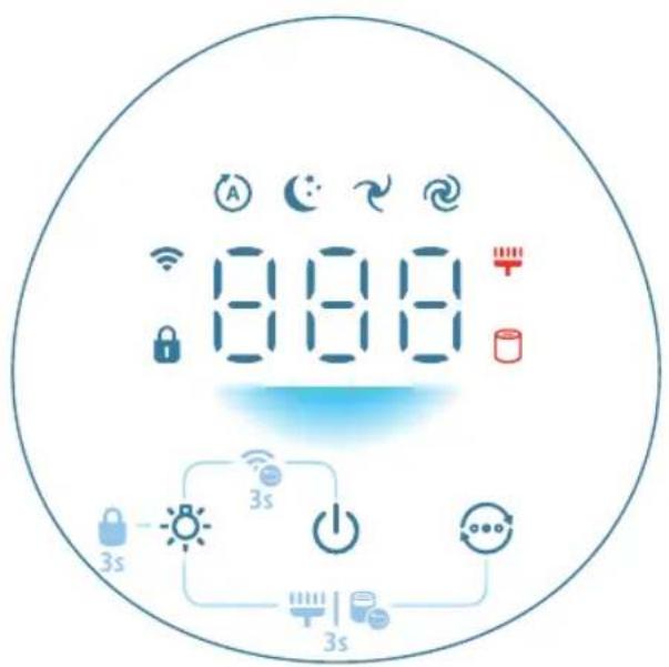 PHILIPS AC0951 - Controls overview - 1
