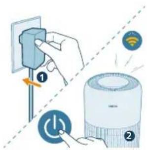 PHILIPS AC0951 - Wi-Fi-ikonstatus Status for Wi-Fi-tilkoblingen - 1