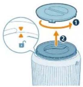PHILIPS AC0951 - Einsetzen des Filters - 2