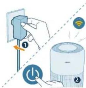 PHILIPS AC0951 - Konfigurimi i lidhjes Wi-Fi per herè tè parè - 1
