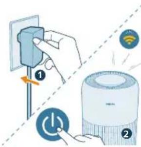 PHILIPS AC0951 - Wi-Fi baglantınlı ilk kez kurma - 1