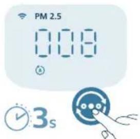 PHILIPS AC3421 - Ekrano jungiklis - 2