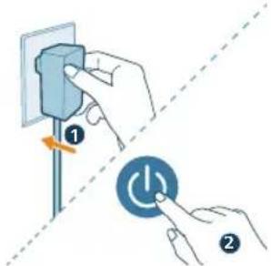 PHILIPS AC3421 - Wi-Fi-uhenduse lahtestamine - 1