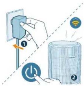 PHILIPS AC3421 - Wi-Fi baglantisini ilk kez kurma - 1