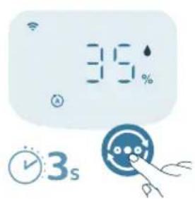 PHILIPS AC3421 - Conmutador de visualización - 1