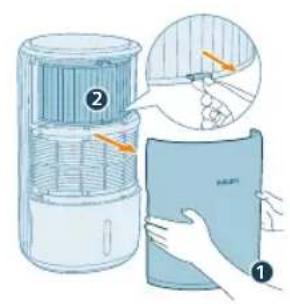 PHILIPS AC3421 - Portugues - 2