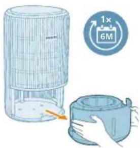 PHILIPS AC3421 - CmHa HaΦnTbpa 3a OBJaXHЯBaHe - 2