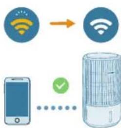 PHILIPS AC3421 - "Wi-Fi" rysio nustatymas pirma karta - 3