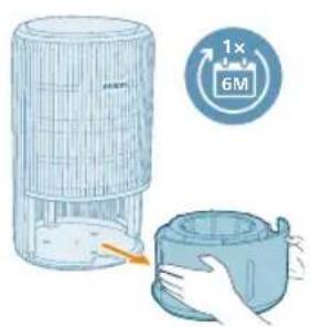 PHILIPS AC3421 - Vymena zvlhcovacieho filtra - 2