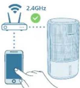 PHILIPS AC3421 - Prva vzpostavitev povezave Wi-Fi - 2