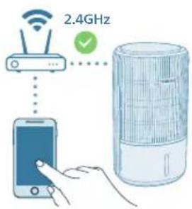 PHILIPS AC3421 - Opsætning af Wi-Fi-forbindelsen første gang - 1