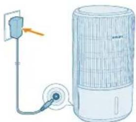 PHILIPS AC3421 - Conectarea la alimentare - 1